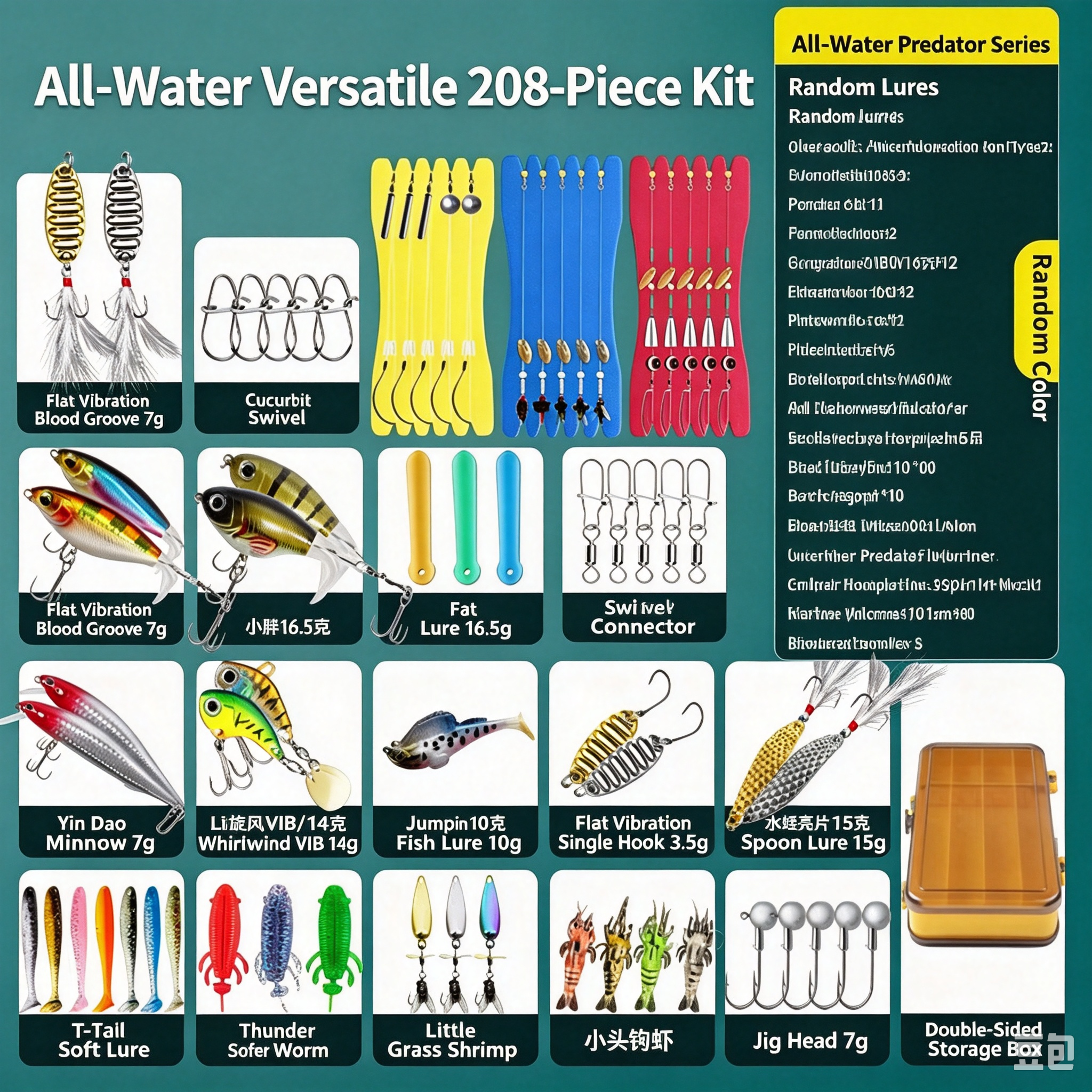 All‑in‑One Freshwater Fishing Lure Kit | Minnow VIB Spinner Spoon Soft Bait Metal Jig for Predator Fish