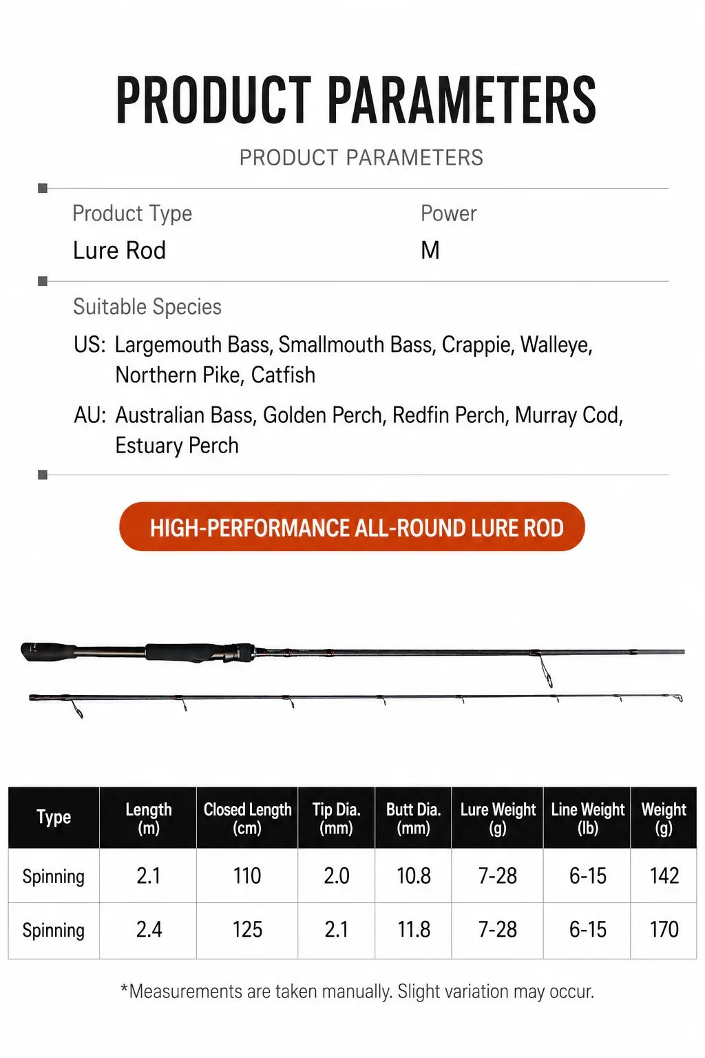Top-Rated Upgraded Spiker Spinning Reel - Engineered for Long-Distance Casting