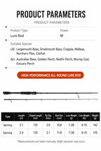 Top-Rated Upgraded Spiker Spinning Reel - Engineered for Long-Distance Casting