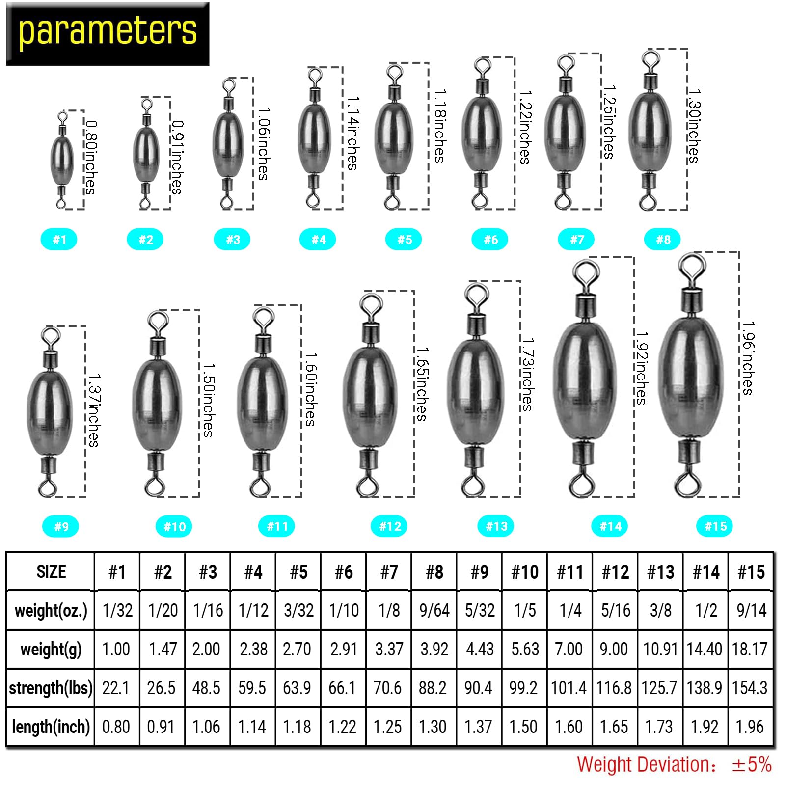 AMYSPORTS Saltwater Fishing Weights Swivel Bullet Sinkers Fishing Weight Brass Fishing Weights Freshwater Bass Sinker Weight with Swivel Rolling 15pcs 1/8oz
