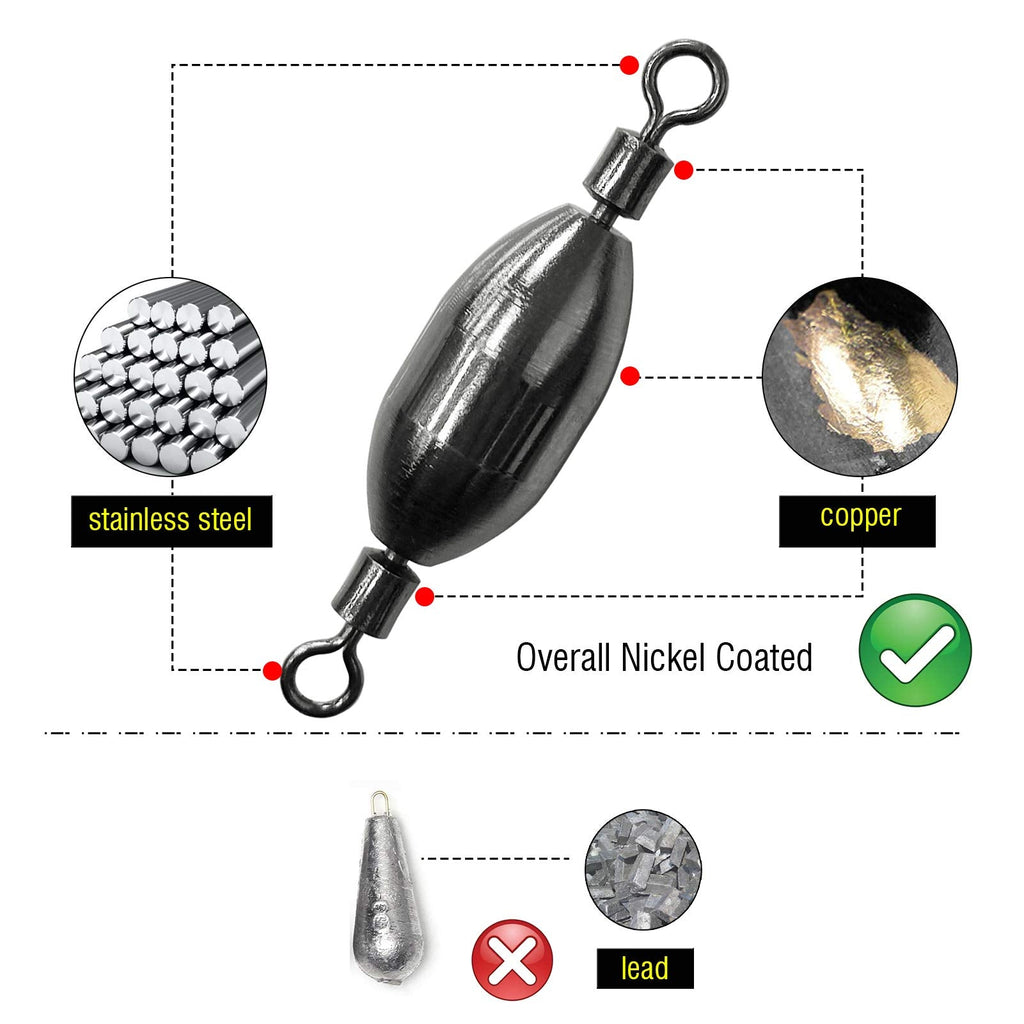 AMYSPORTS Saltwater Fishing Weights Swivel Bullet Sinkers Fishing Weight Brass Fishing Weights Freshwater Bass Sinker Weight with Swivel Rolling 15pcs 1/8oz