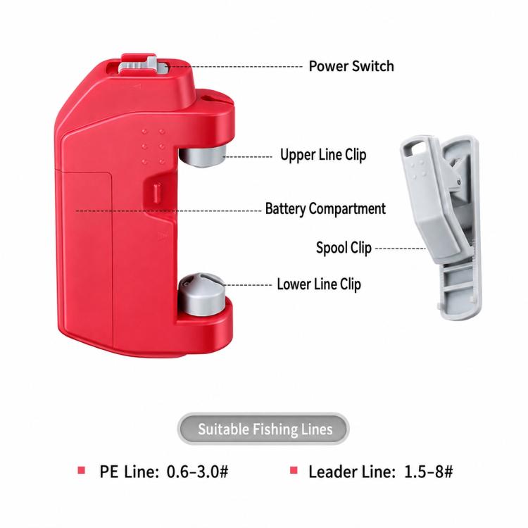 Lure Electric GT Knotter Fishing Line Knotting Tool Portable Leader Line Tying Machine, Dry Battery, Rechargeable