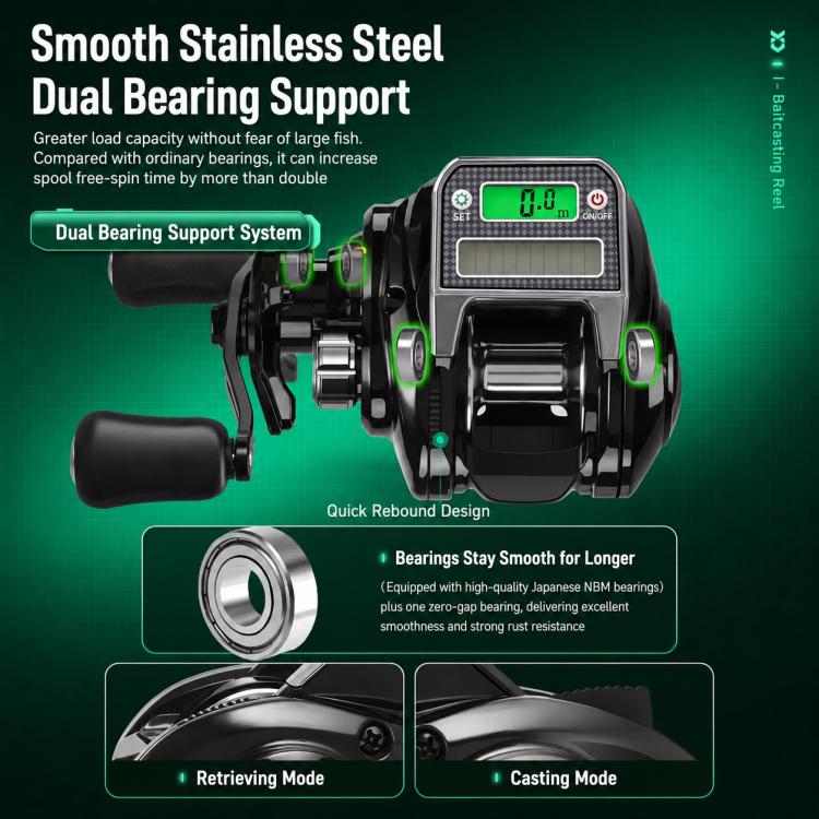 Digital Display Line Counter Baitcasting Reel Magnetic Brake Fishing Reel with Drag Click Alarm, Single-Handle Left Hand, Single-Handle Right Hand, Dual-Handle Left Hand, Dual-Handle Right Hand