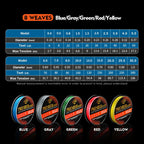 PROBEROS 8 Edited 100M Majestic Horse Fish Line, 6.0 / 70LB, 7.0 / 80LB, 10.0 / 100LB, 13.0 / 120LB