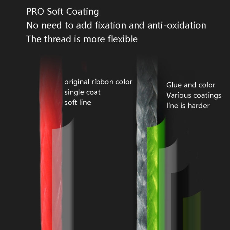 NON-FADE X8 150m 8 Code PE Pish Line, No. 0.8, No. 1.0, No. 1.2, No. 1.5, No. 2.0, No. 3.0, No. 4.0, No. 5.0, No. 6.0
