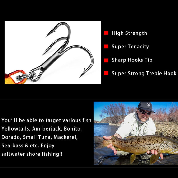 PROBEROS LF128 Long Casting Lure Iron Plate Lead Fish Freshwater Sea Fishing Warp Bass Metal Sequins Baits, 7g, 10g, 15g, 20g, 30g