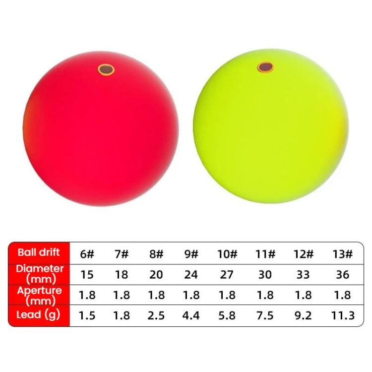 50pcs Spherical Fishing Float Fishing Floating Ball, 15mm, 18mm, 20mm, 24mm, 27mm, 30mm, 33mm, 36mm