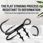 2pcs 36H-S Soft Lure Treble Hooks With Bait Holder Spikes Swimbait T-Trebles Claw Stinger Hooks, No. 3/0, No. 2/0, No. 1/0, No. 1, No. 2, No. 4, No. 6, No. 8