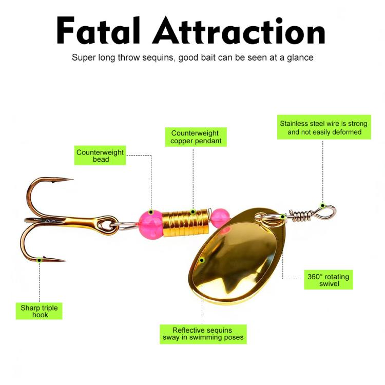 SOMYTE 12pcs /Box Spinnerbait Fishing Lures Set 360-degree Rotating Reflective Sequins lures with Feather & Treble Hooks