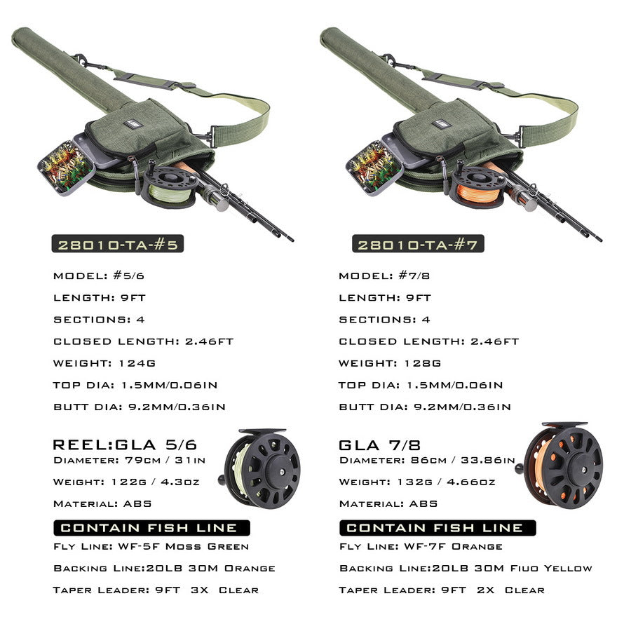 Portable Canvas Fly Fishing Rod & Reel Bag