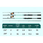 Lure Fishing Rod 180 Cm-6 Ft Carbon Fiber Casting Spinning Rod 2 Section Pole Bass