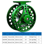 Precision Cast Fishing Reel for Unmatched Performance